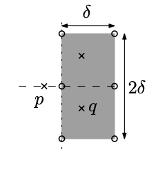 Worst-case bounding box arrangement